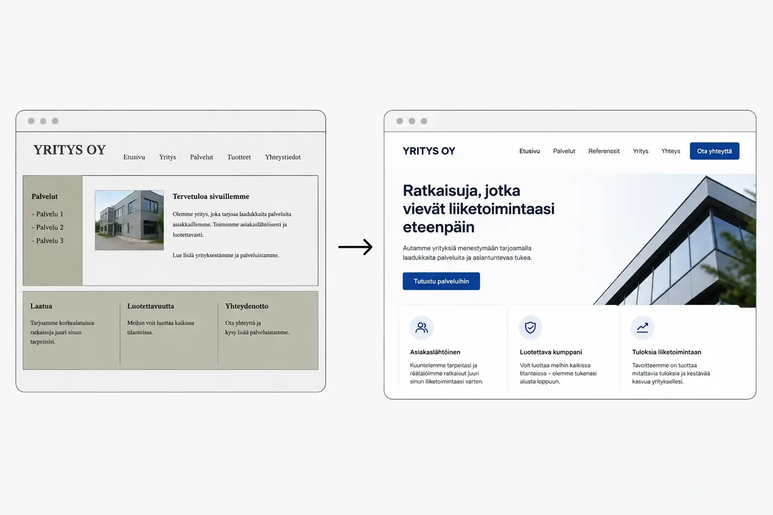 Vanhentunut ja uudistettu yrityksen verkkosivusto rinnakkain