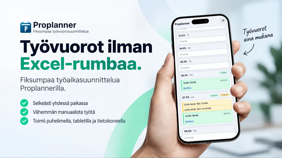 Proplanner-työvuorosuunnitteluohjelmisto – työvuorot ja työaikasuunnittelu